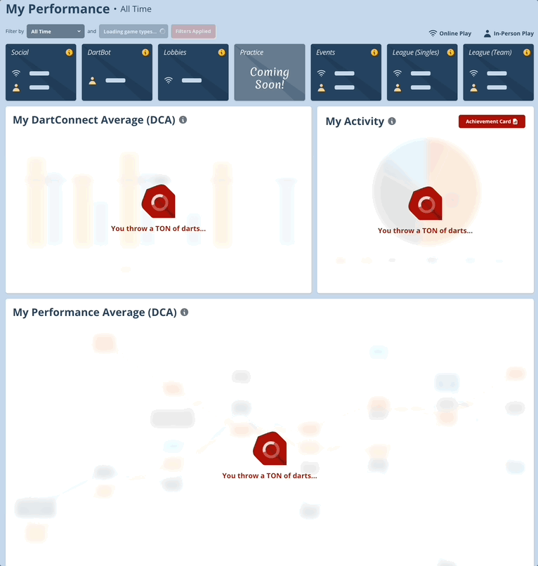 Performance Analytics